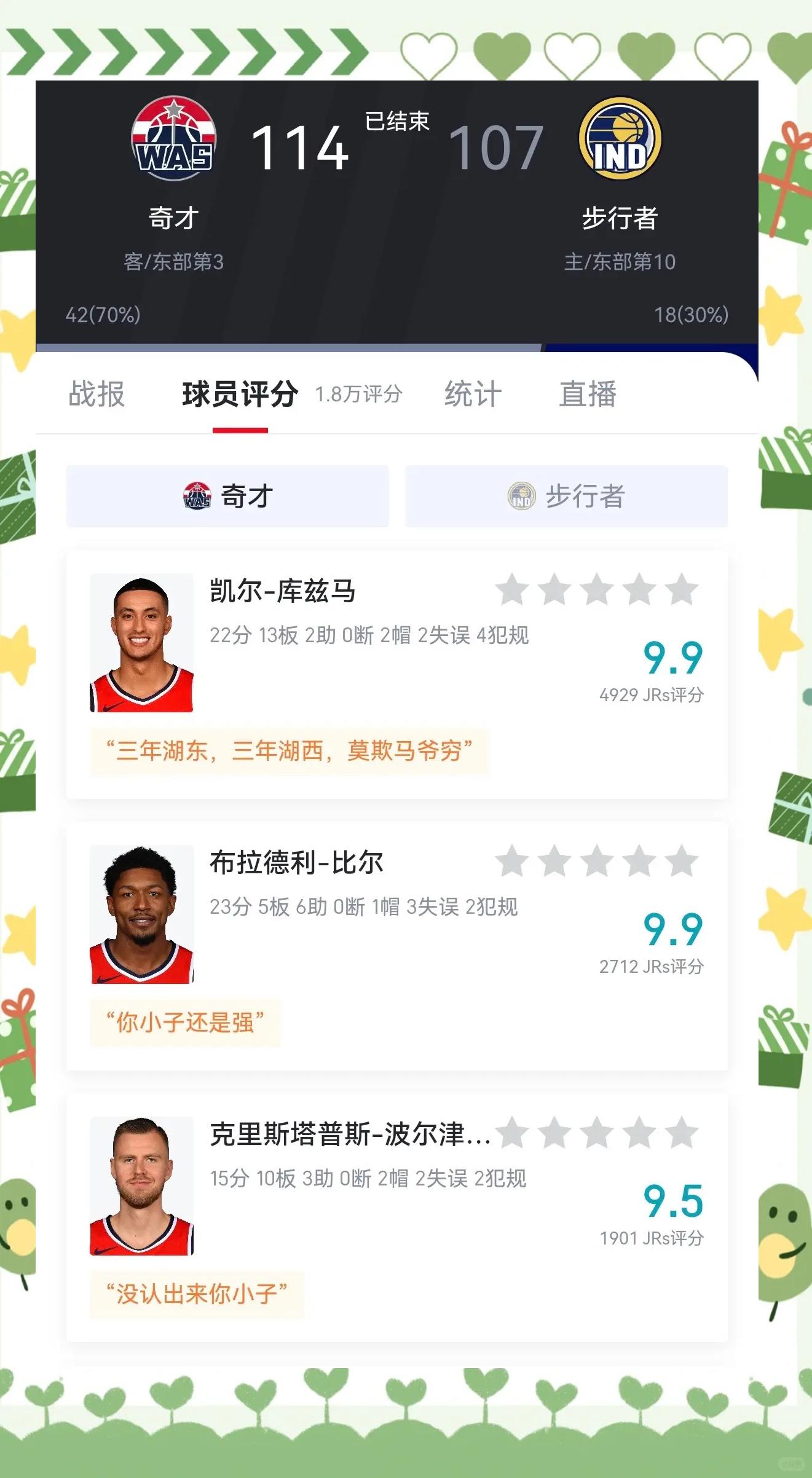 奇才血洗波兰男篮，布拉德利统治全场的简单介绍