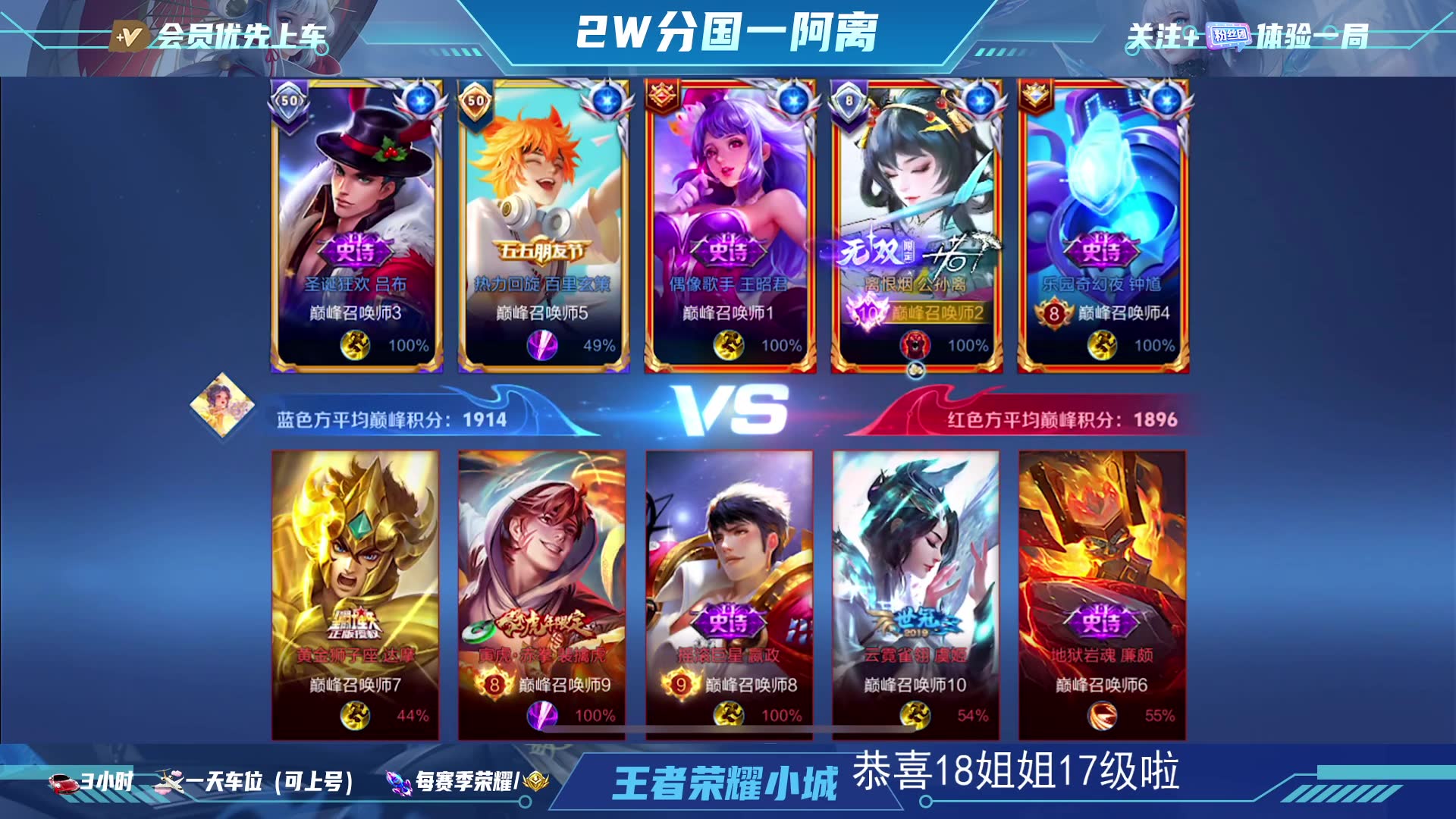 全球热议!王者荣耀场外八卦引关注 全球热议!王者荣耀场外八卦引关注