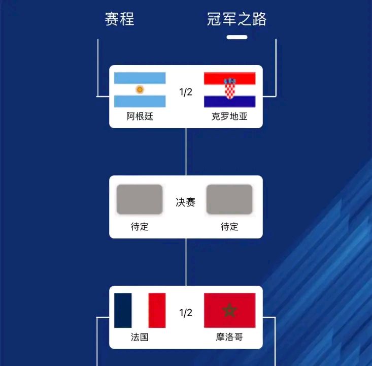 阿根廷完胜巴萨，莫德里奇带队取胜