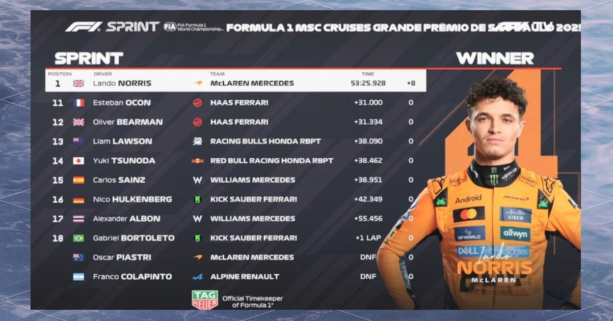 梅赛德斯横扫迈凯伦,汉密尔顿刷新纪录 梅赛德斯横扫迈凯伦,汉密尔顿刷新纪录