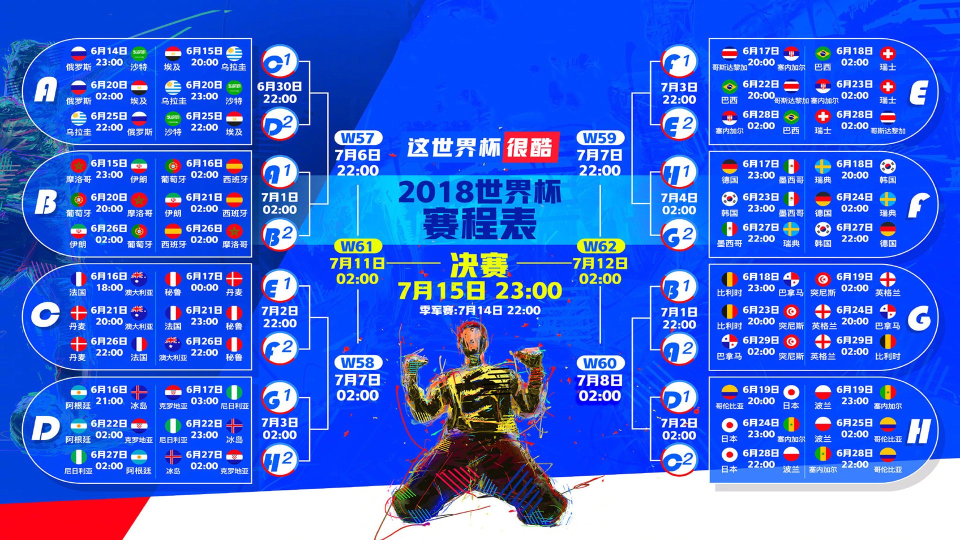 宿命的唯一岔口，当京多安的月光，照亮丹麦横扫沙特的争冠幻夜